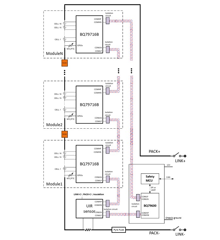 Block Diagram - Texas Instruments bq79716b-Q1 Automotive 16S Battery Monitor
